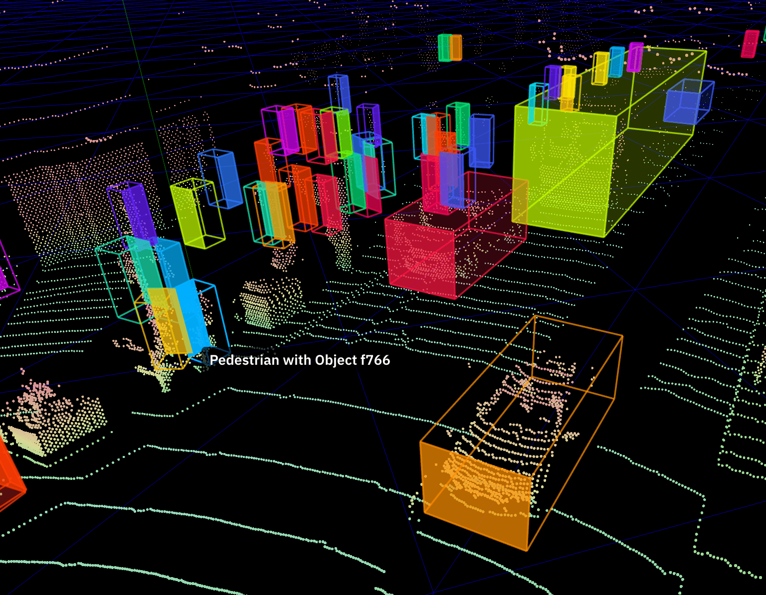 ayadata 3d annotation